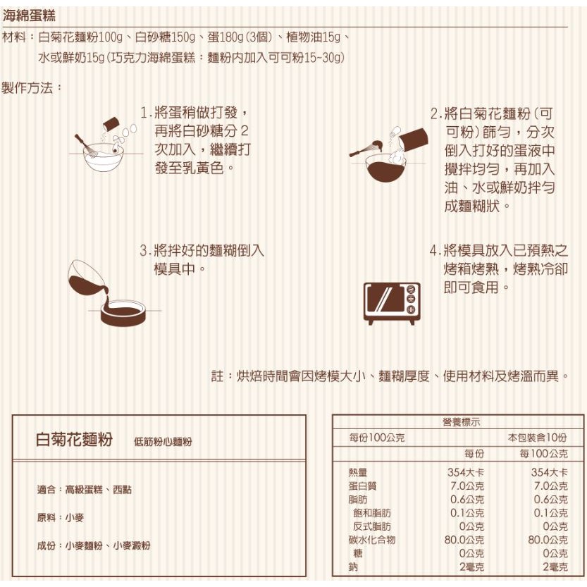 蝦皮購物 花得更少買得更好