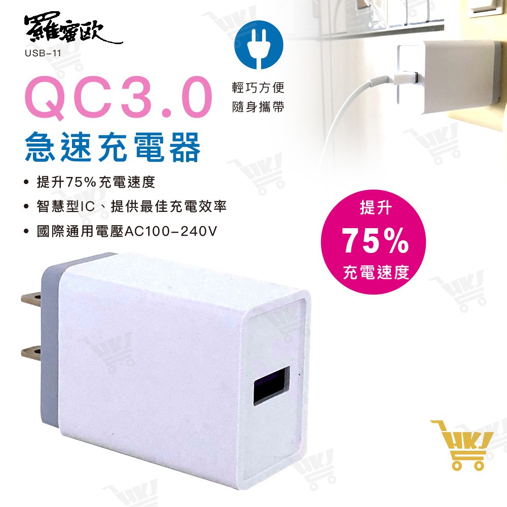 好康加qc3 0單孔usb急速充電器極速快充電源供應器通用國際電壓羅蜜歐usb 11 蝦皮購物