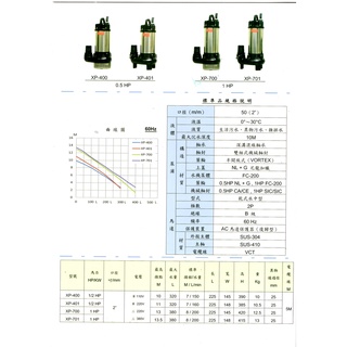 鴻銳五金 最優惠 新井牌xo 390 汙水泵浦積水排除沉水馬達 蝦皮購物