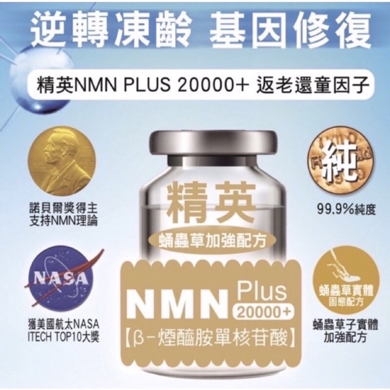 精英 NMN PLUS 80000+ 膠囊