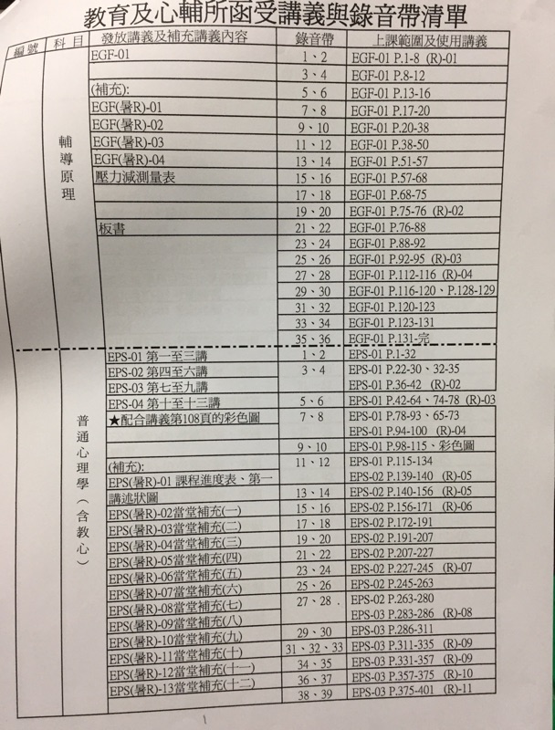 台北 教育家補習班教材 函授課 錄音帶 講義 意者請私聊 蝦皮購物