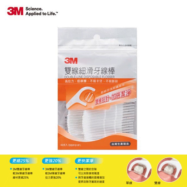 3M 雙線細滑牙線棒-散裝量販包(32支)