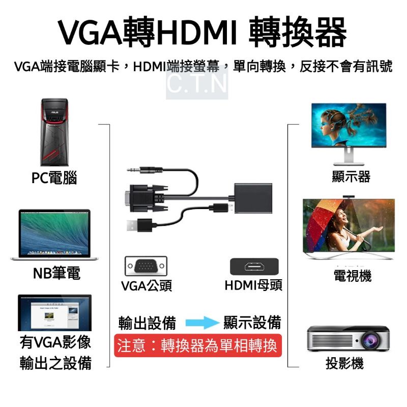 VGA轉HDMI轉換線 (HDMI端接螢幕) 有音源輸出 VGA公轉HDMI母 轉換器