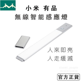 【現貨速發】小米米家有品 櫥櫃燈 感應燈 無線 智慧 二代 燈條 USB 智慧 EZVALO 幾光♥小熊購物商城♥