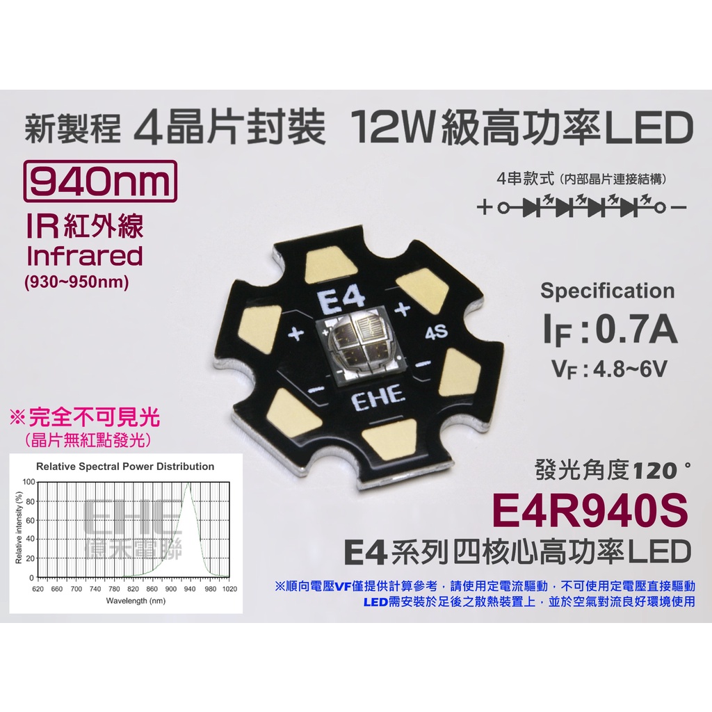 EHE】12W級 四晶片940nm IR紅外線大功率LED(IF:700mA)E4R940S。適星光級監視器補光應用