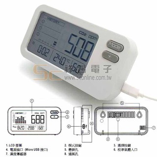【祥昌電子】HILA海碁 ZGm27 二氧化碳監測儀+溫溼度 HILA ZGm27 三合一(CO2+溫度+濕度)
