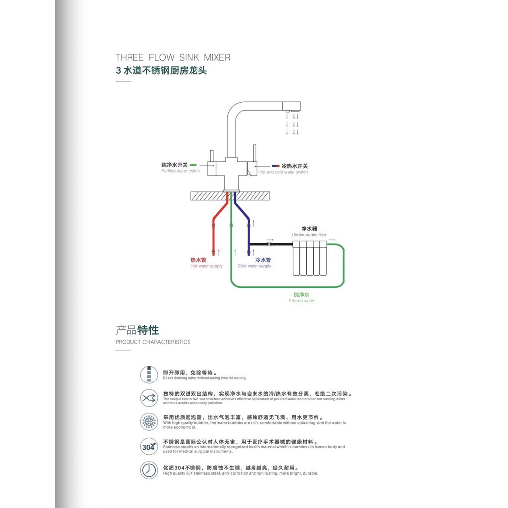 格羅頓衛浴 可超商店取 304不銹鋼雙模變檔花灑龍頭嘴廚房水龍頭ro 冷熱水槽洗菜盆雙出純淨水三合一淨水器