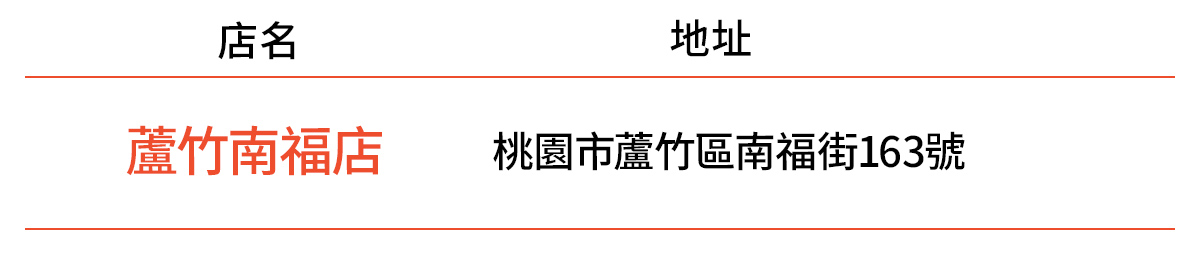 蝦皮店到店免運實測》完整蝦皮店到店門市/教學懶人包，99元免運吃到飽(原費用40元)爽爆狂買到停不下來