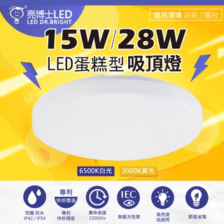 現貨免運｜保固兩年｜亮博士 LED吸頂燈 15W 28W 蛋糕型 浴室專用燈 陽台燈 蛋糕燈 廁所燈