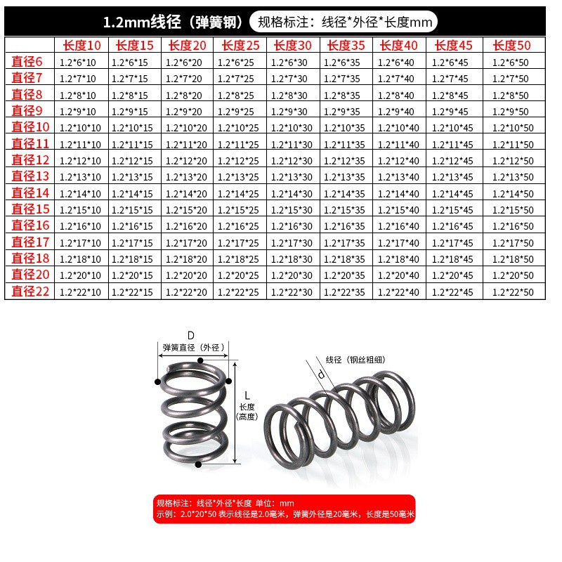 宅配便配送 Cjizhao 压缩弹簧 Y 型ばね鋼圧縮ばね 2 Mm 線径 10 11 12 13 14 15 16 18 外径 300 長さ 1 個 弾力性が良い Length 2xx300mm Lcoo Edu In