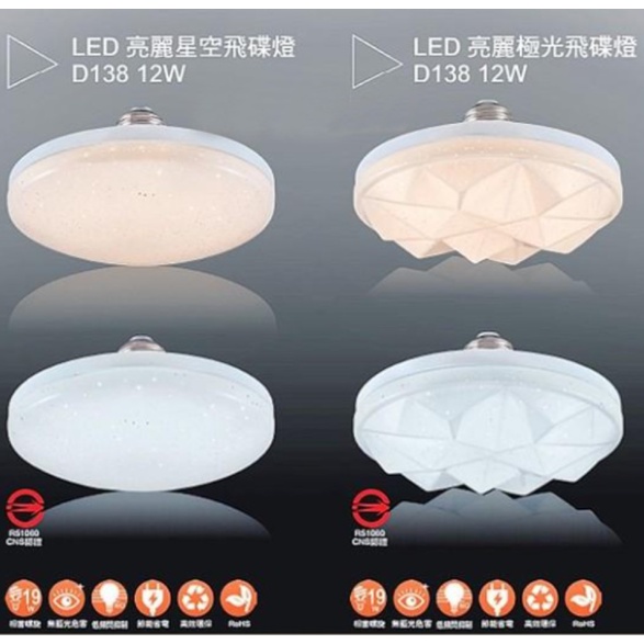 ⭐LED飛碟燈泡⭐ 亮博士 LED 10W E27 亮麗星空 飛碟燈 全電壓 白光 黃光 星空燈泡 高演色性