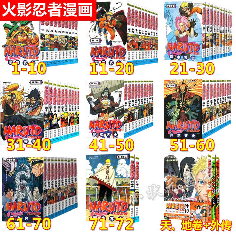 火影漫畫 Ptt討論與高評價網拍商品 21年8月 飛比價格