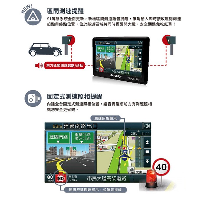 樂客導航王naviking 安卓ver 644 全3d N5 新增 區間測速 終點 提示 來了 來了 有頭有尾 本次更新區間測速新增 終點 也有提示了 圖資記得要一併更新搭配ver 20200420版本唷 P S 導航王 設定 導航中提示訊息 測速照相提示 將 區間測速照相 開啟