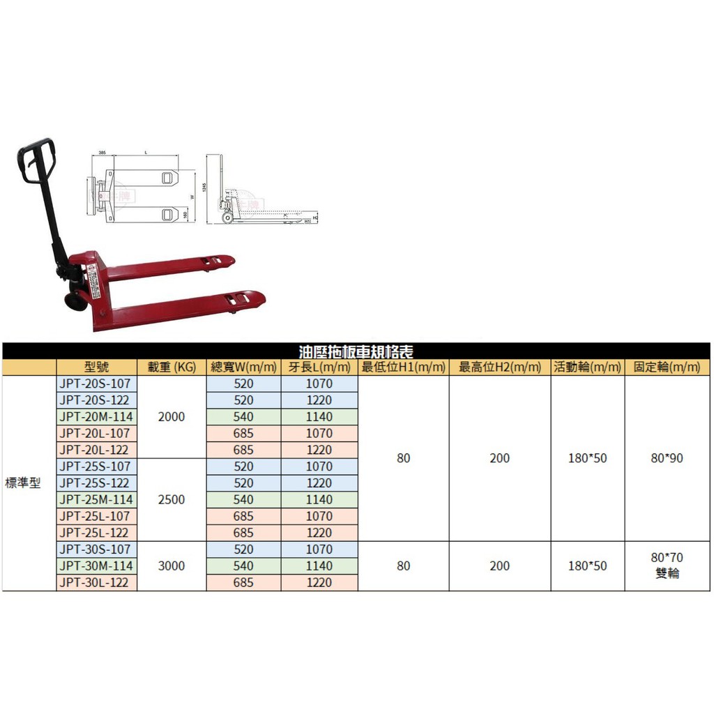 2000KG油壓拖板車/托板車/升降台車/搬運車/棧板/油壓 JPT-20L-107 685*1070 價格請洽詢