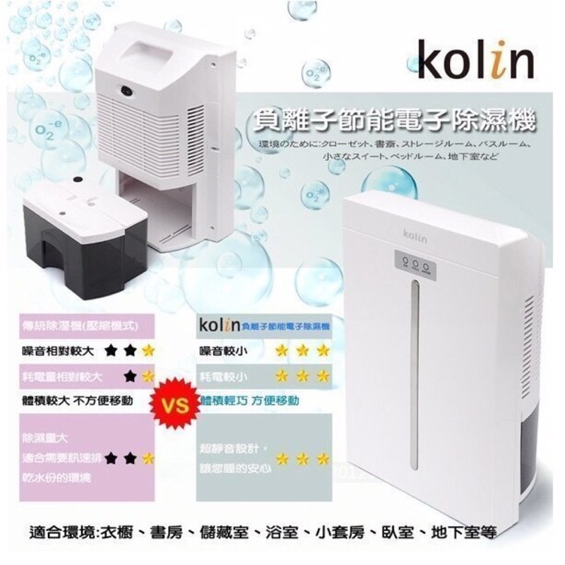 Kolin 歌林微電腦除濕機 KJ-HC02