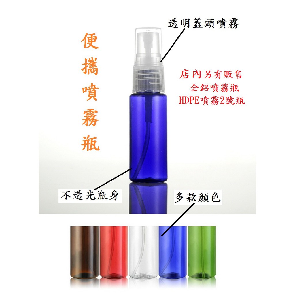 5色香水噴霧15ml分裝瓶/噴瓶/圓形酒精噴霧瓶/香水瓶/分裝瓶適用