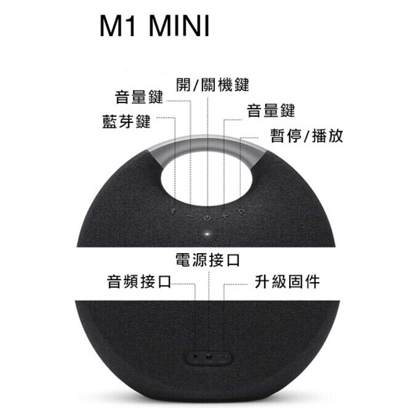 M1  mini2019最新藍芽喇叭📣重低音超強實力