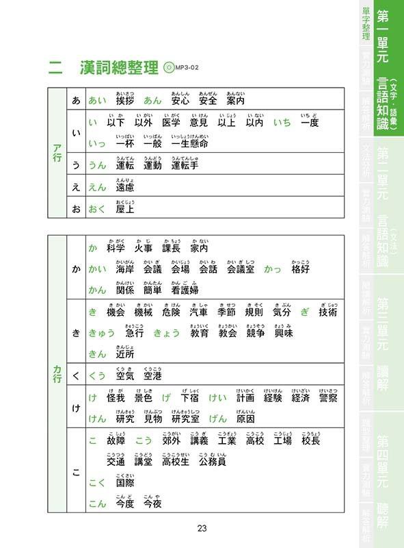 一考就上 新日檢n4全科總整理 全新修訂版 附mp3 林士鈞eslite誠品 蝦皮購物