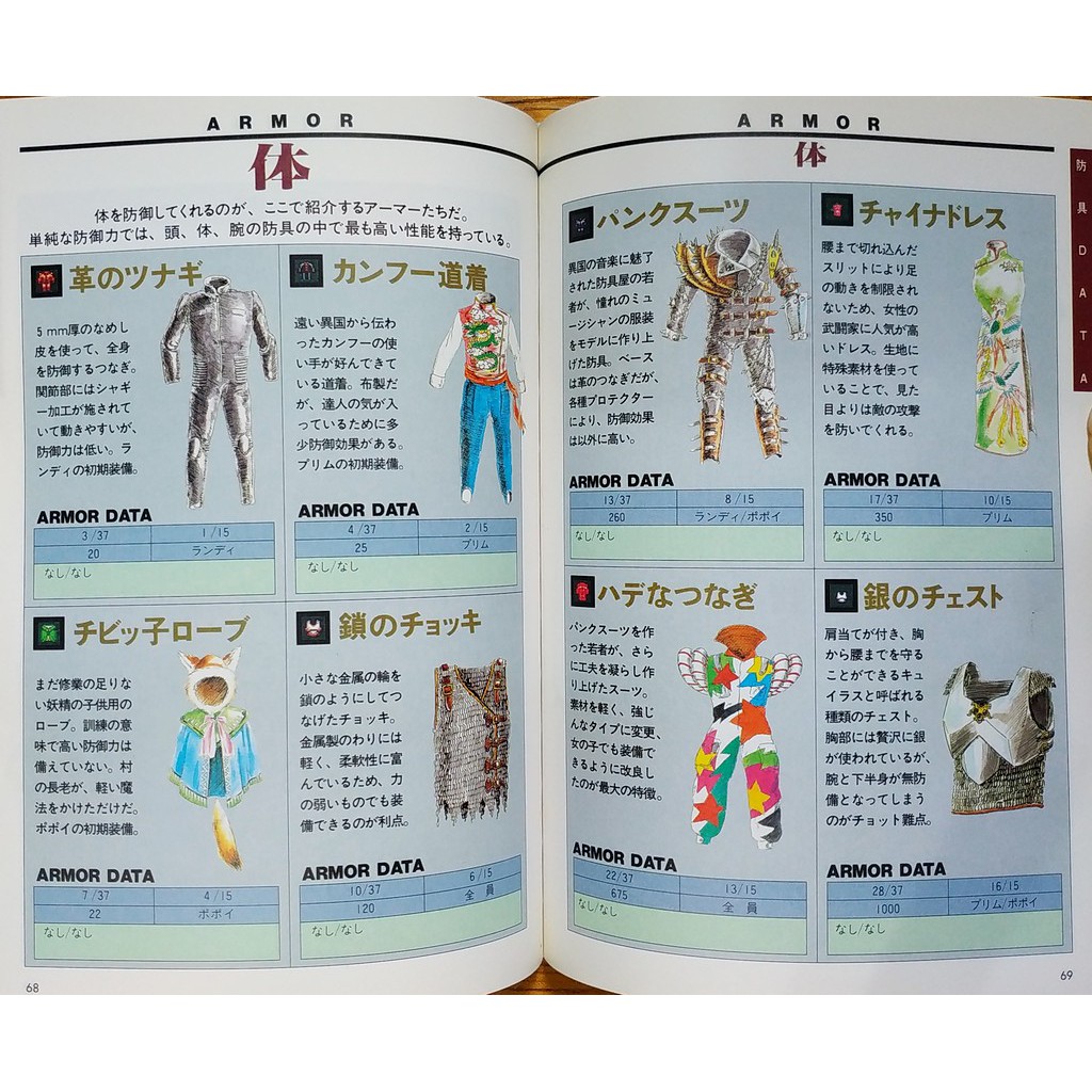 最も 鬼レア！PCエンジン 三国志 英雄天下に臨む スーパーヒントブック