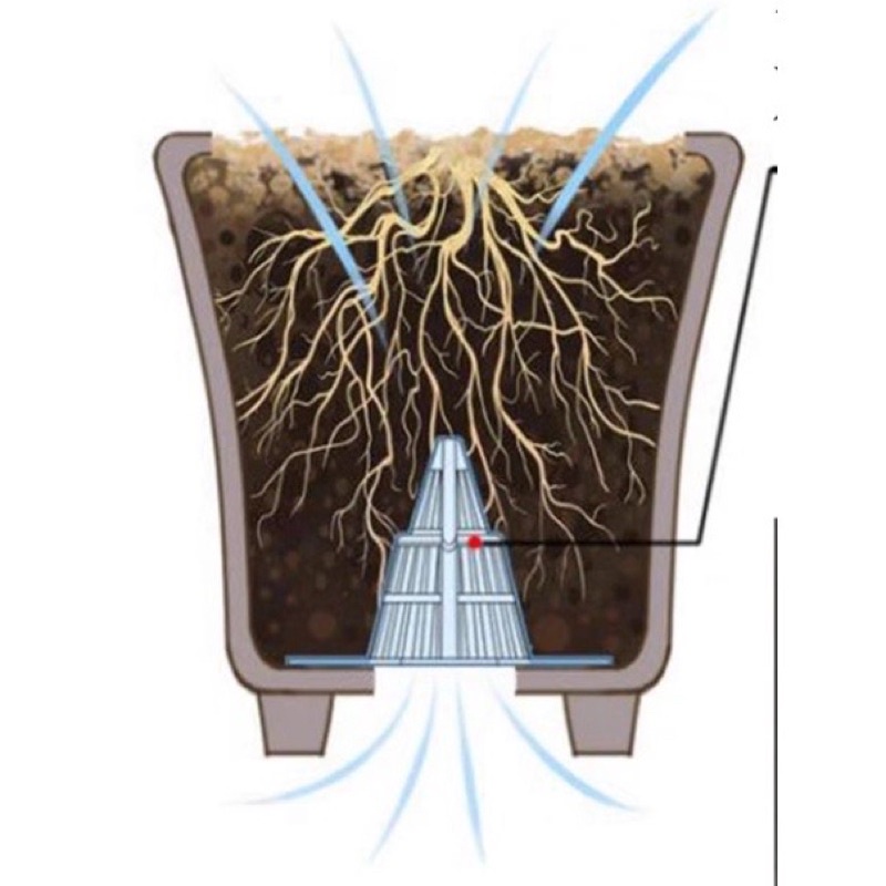 錐形透氣墊片 防止爛根必備 錐形墊片 花盆墊片 瀝水墊片 花盆擋土 缽底墊片 網片 花盆防積水 防爛根