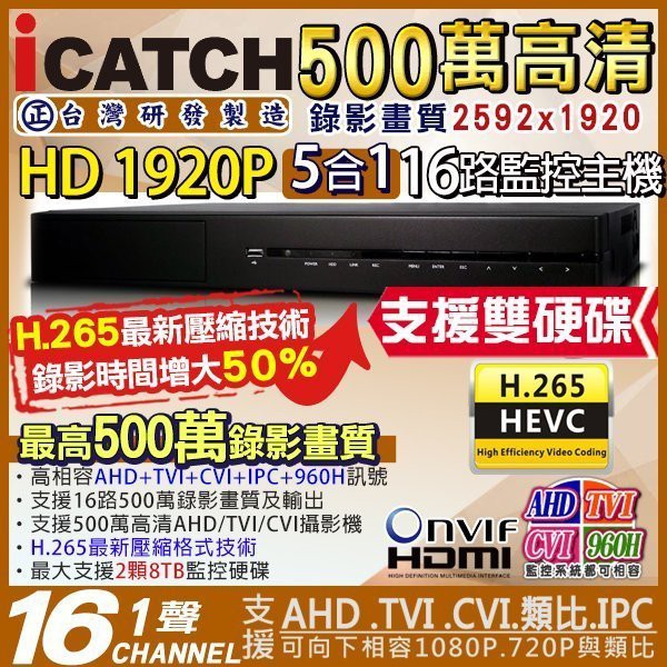 iCatch H.265 可取國際 16路 500萬 5MP AHD TVI DVR 雙硬碟 KMH-1628EU-N