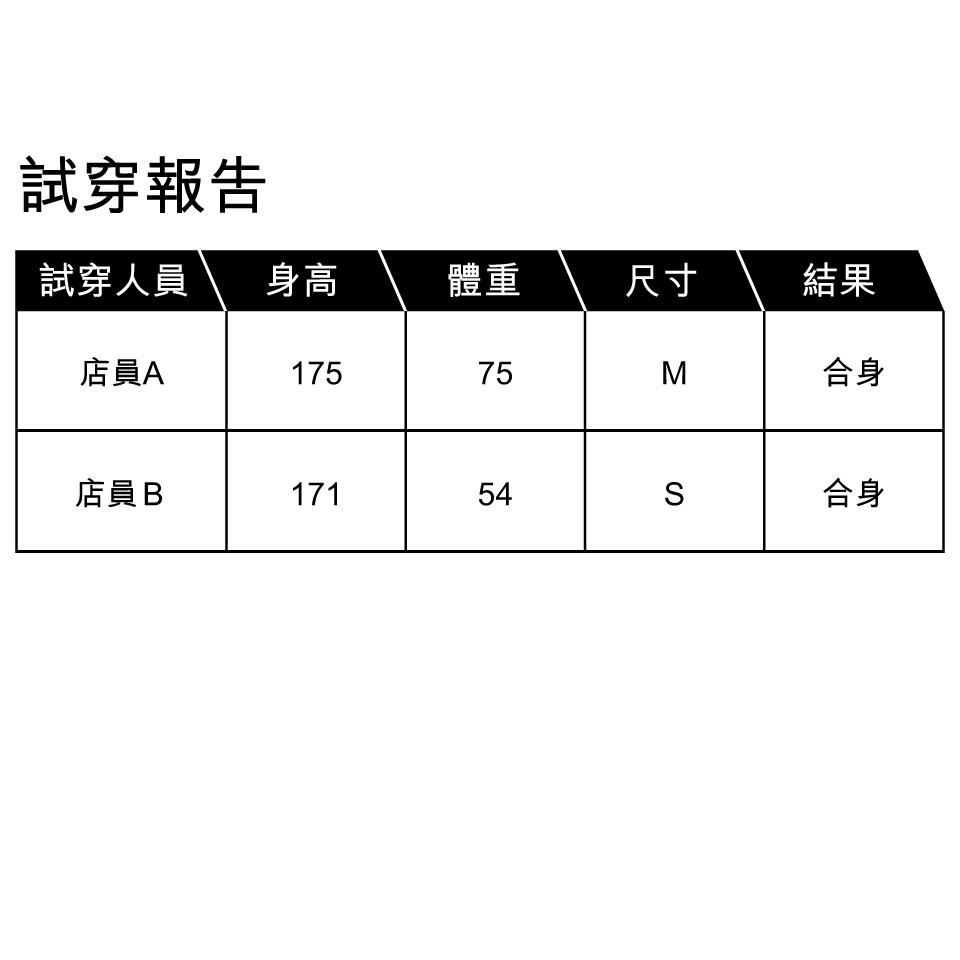 Levis 牛仔襯衫男裝雙口袋珍珠扣復古潑墨 熱銷單品 0240 蝦皮購物