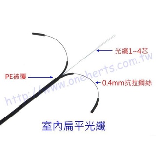 4芯扁平光纖 非自持 2鋼4芯（零售）光纖線 單模光纖 皮線 室內線 網路 監視器 （臺灣現貨）