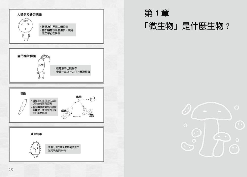 圖解看不見的鄰居 微生物 3小時瞭解病毒與細菌 左卷健男eslite誠品 蝦皮購物