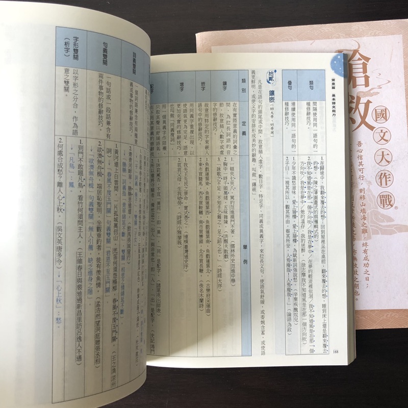 二手參考書 龍騰文化搶救國文大作戰08 蝦皮購物