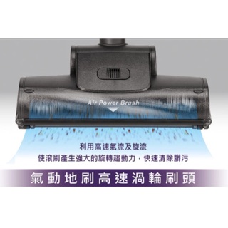 【零件/消耗品】SAMPO聲寶吸塵器 EC-HA40CYP 專用氣動地刷/一般地刷