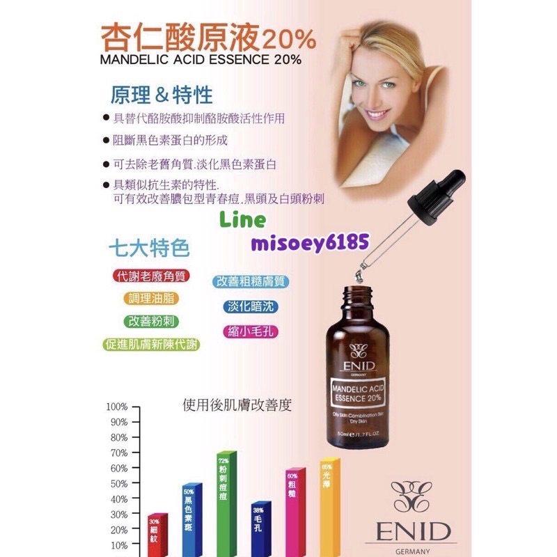 德國伊妮德enid 玫瑰精萃賦活原液杏仁酸原液玻尿酸原液水凝光感搪瓷娃娃霜德國 蝦皮購物
