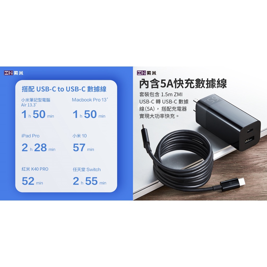 Zmi紫米gan 氮化鎵充電器65w Pd Usb C和usba Ha729 適用蘋果ipad Pro Switch 蝦皮購物