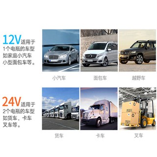 單頭12V/24V 360度調整汽車風扇 點菸器插頭 車用汽車風扇 貨車車內風扇 車內降溫電扇【SV6923】BO雜貨