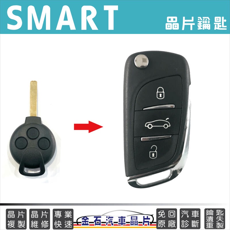 SMART 斯瑪特 451 鑰匙備份 拷貝 汽車晶片 鑰匙不見 不用回原廠