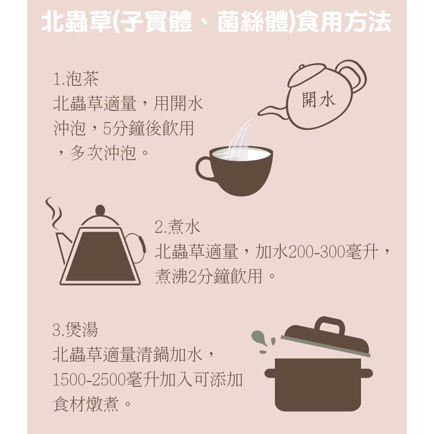 黃金草全株體禮盒 數量有限 售完為止 蝦皮購物
