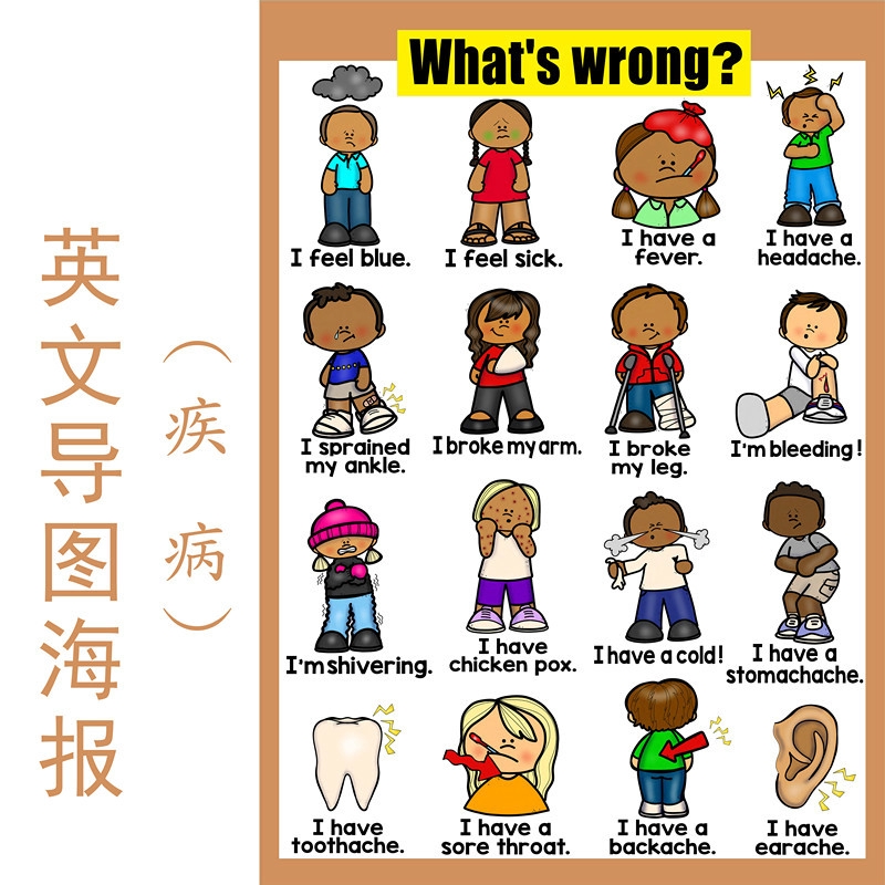 What S Wrong Health Problem疾病身體健康問題英文導圖海報閃卡 蝦皮購物