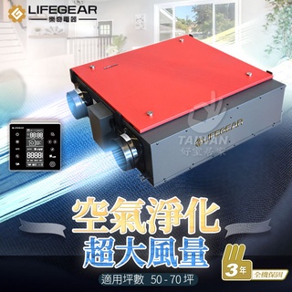 🔥促銷免運🔥樂奇 全熱交換器 HRV-350GHA2 液晶控制器面板 220V 有效淨化PM2.5 全熱式交換器