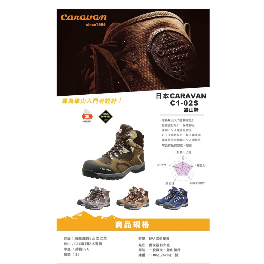 伊凱文戶外日本 Caravan 防水高筒登山鞋藍色c1 02s Gore Tex 蝦皮購物