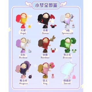 盲盒 小夢 UOU Dream 夢遊系列 公仔 可愛擺件