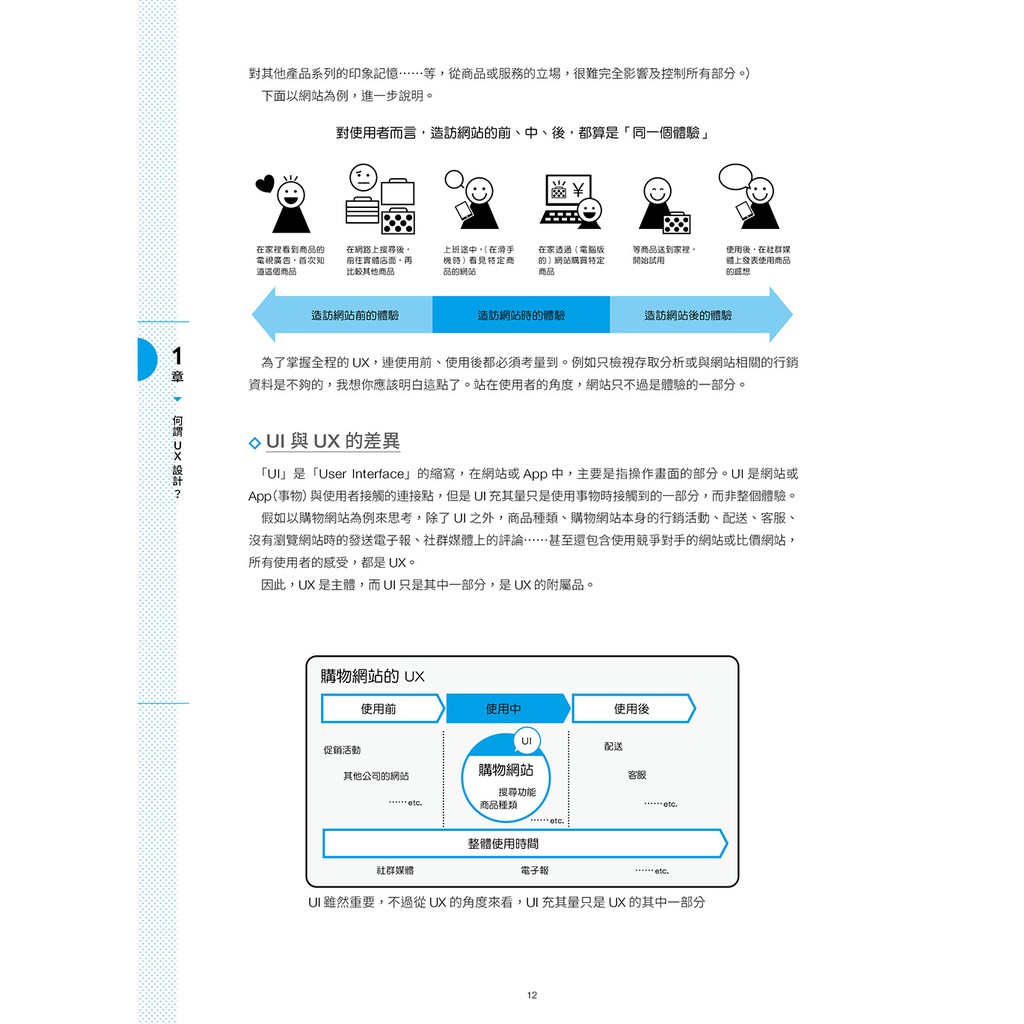 Web 設計職人必修ux Design 初學者學習手冊 Ft810 蝦皮購物