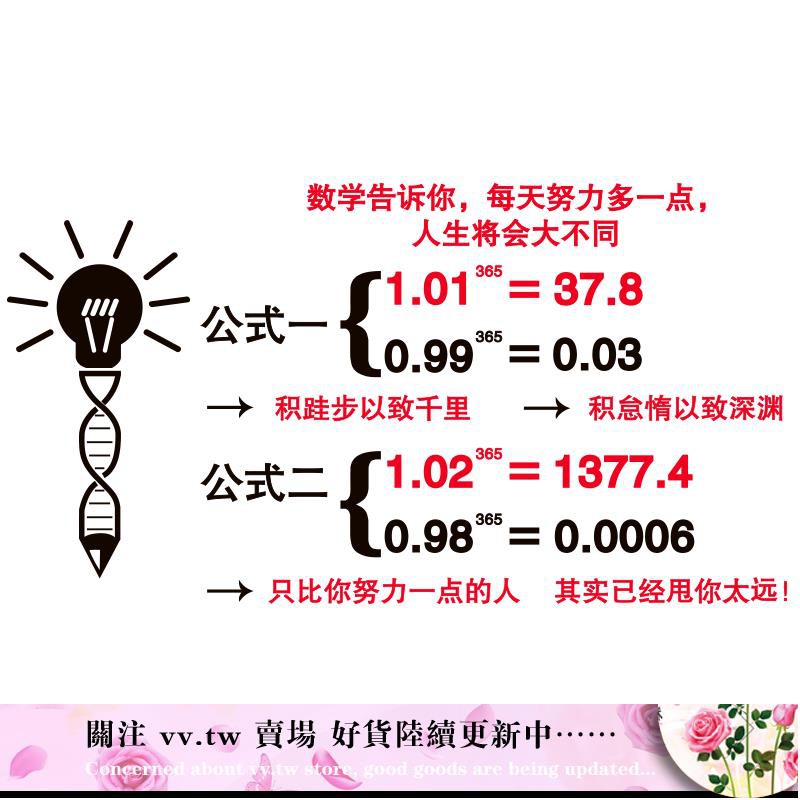 Wind 貼紙 相框 裝飾 數學公式墻貼畫班級布置勵志標語貼紙教室文化