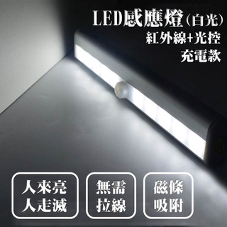 【單購】LED人體感應燈-白光 含運費