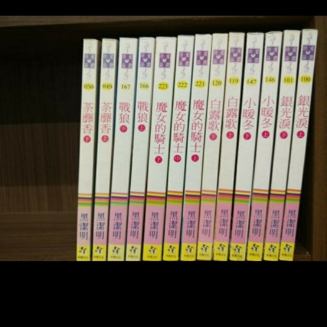 戰狼 上 下 黑潔明絕版簽名書 限量番外小冊二十年後 露天拍賣