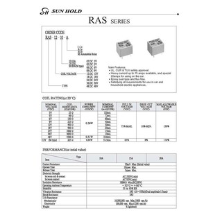 Ras 1215 реле