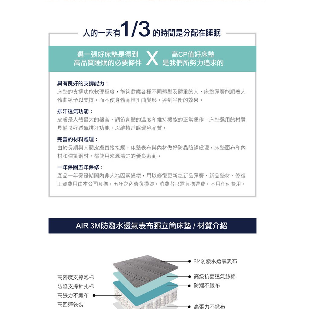 床墊air床墊ap12 3m防潑水透氣表布 高回彈袋裝獨立筒 高密度回彈支撐泡棉3 5尺單人床墊 C0736 蝦皮購物