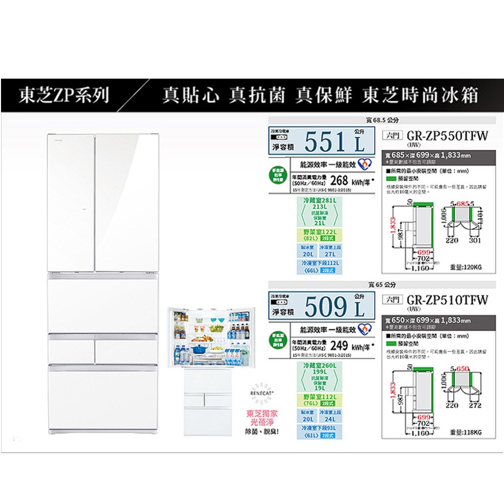 gr zp550tfw 冰箱的價格推薦 - 2025年8月 | 比價比個夠BigGo