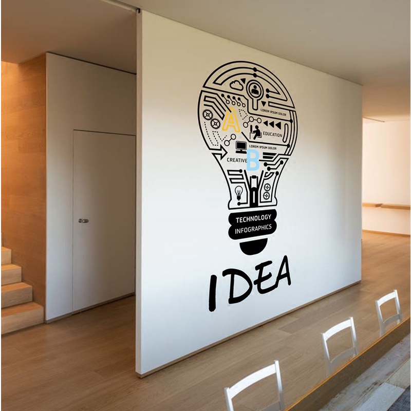 IDEA燈泡公司辦公室工作室靈感激發勵志墻貼學校創意宿舍裝飾貼紙