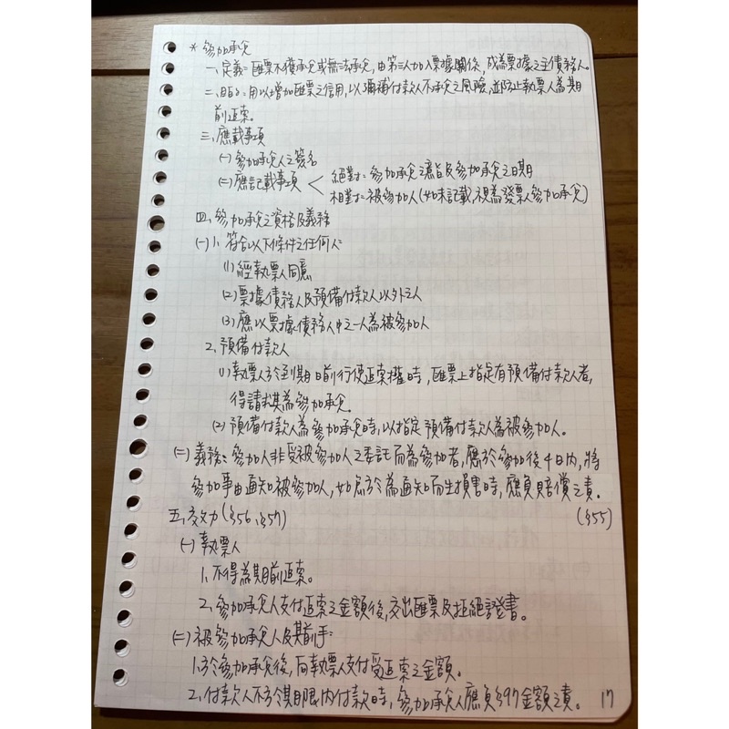 最新2024票據法（含概要）重點筆記｜一般金融人員甄試｜金融人員基礎學科測驗(FIT)｜重點整理｜上榜筆記｜銀行新進人員