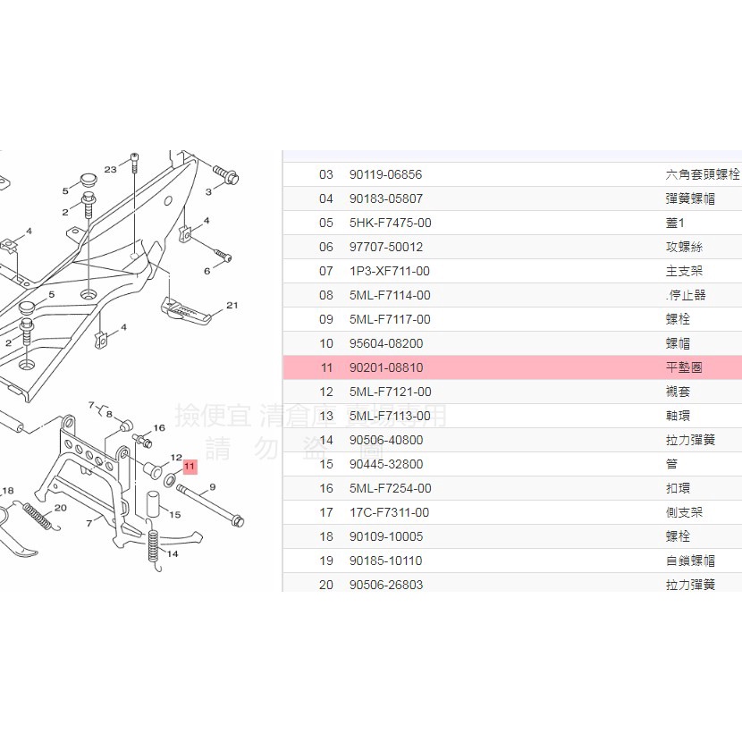 撿便宜 料號 90201-08810 YAMAHA山葉原廠 平墊圈 中柱螺絲墊片 BWS R 新勁戰　RAY　GTR