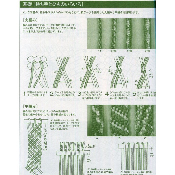 紅蘿蔔工作坊 編織 クラフトテープで作る石畳あみのバッグと小物 日